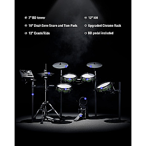 Donner DED 500 PRO Electronic Drum Set with Mesh Heads, and Moving HiHat
